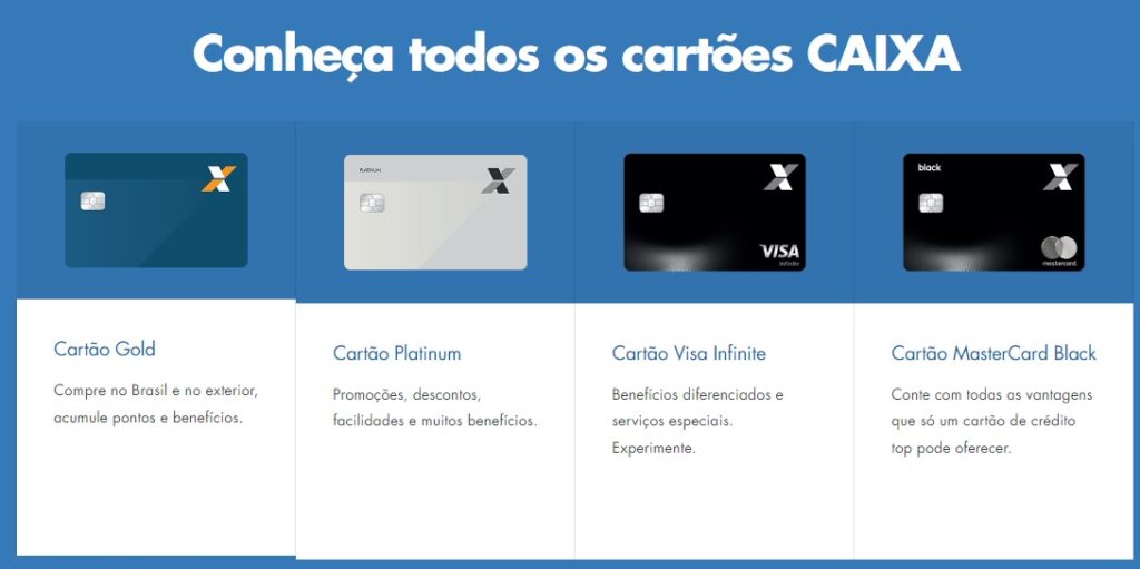 Conheça o Programa de Pontos da Caixa